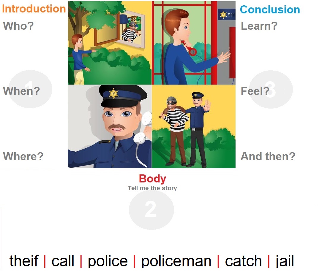 https://smartyingyu.com/wp-content/uploads/2019/01/theif-call-police-policeman-catch-jail.jpg